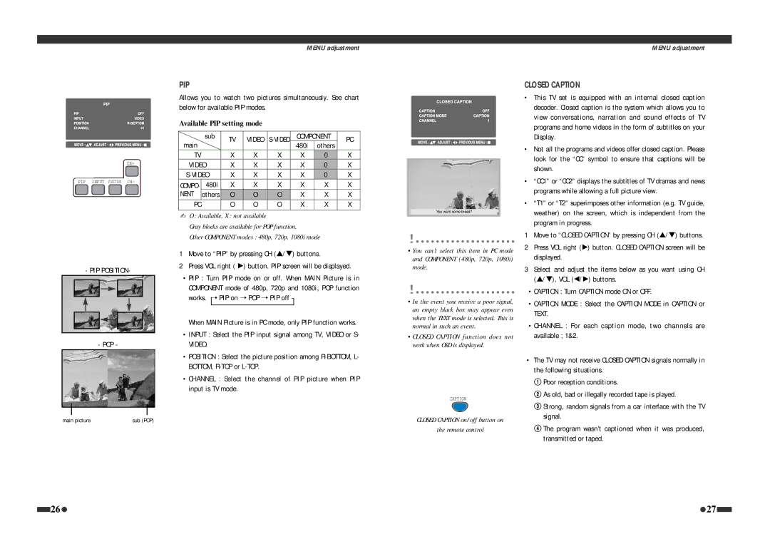 Polaroid LCD-1550 operation manual PIP Position, Video 