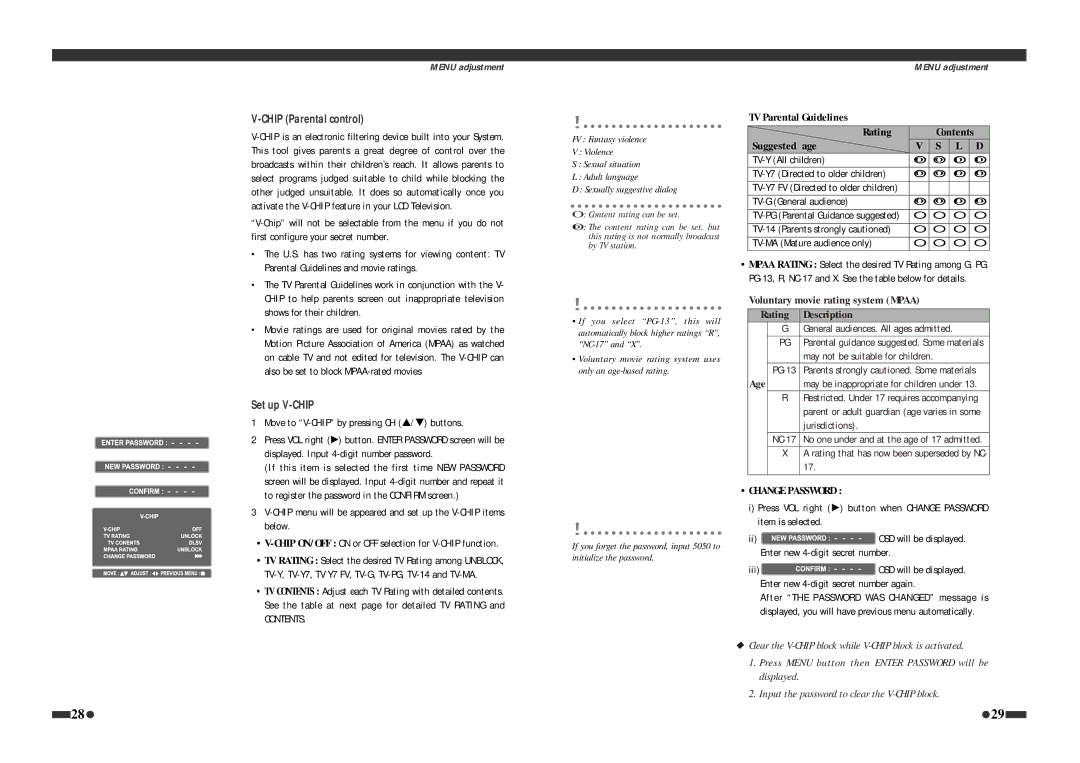 Polaroid LCD-1550 operation manual TV Parental Guidelines Rating Suggested age, Contents, Age 