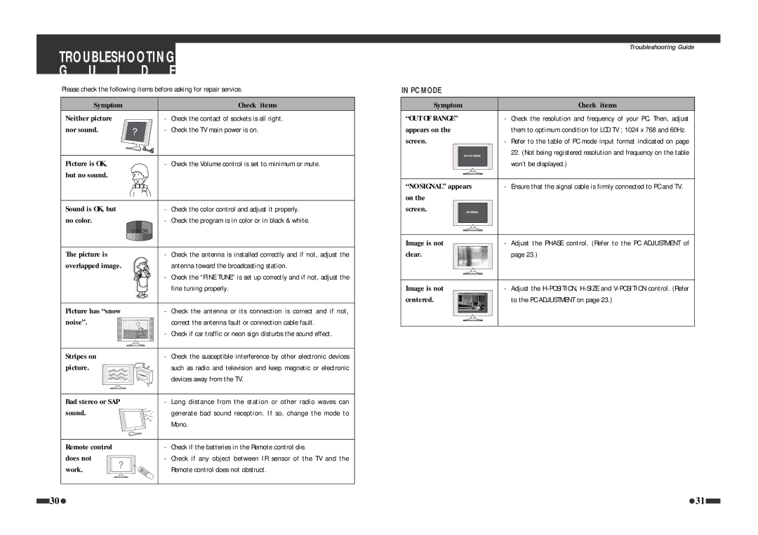 Polaroid LCD-1550 operation manual Troubleshooting 