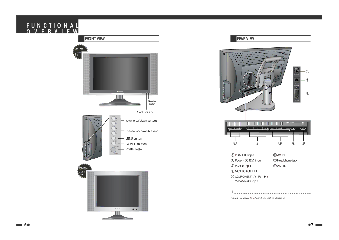 Polaroid LCD-1550 operation manual N C T I O N a L E R V I E W, Front View Rear View, Ant, $ Monitor Output 