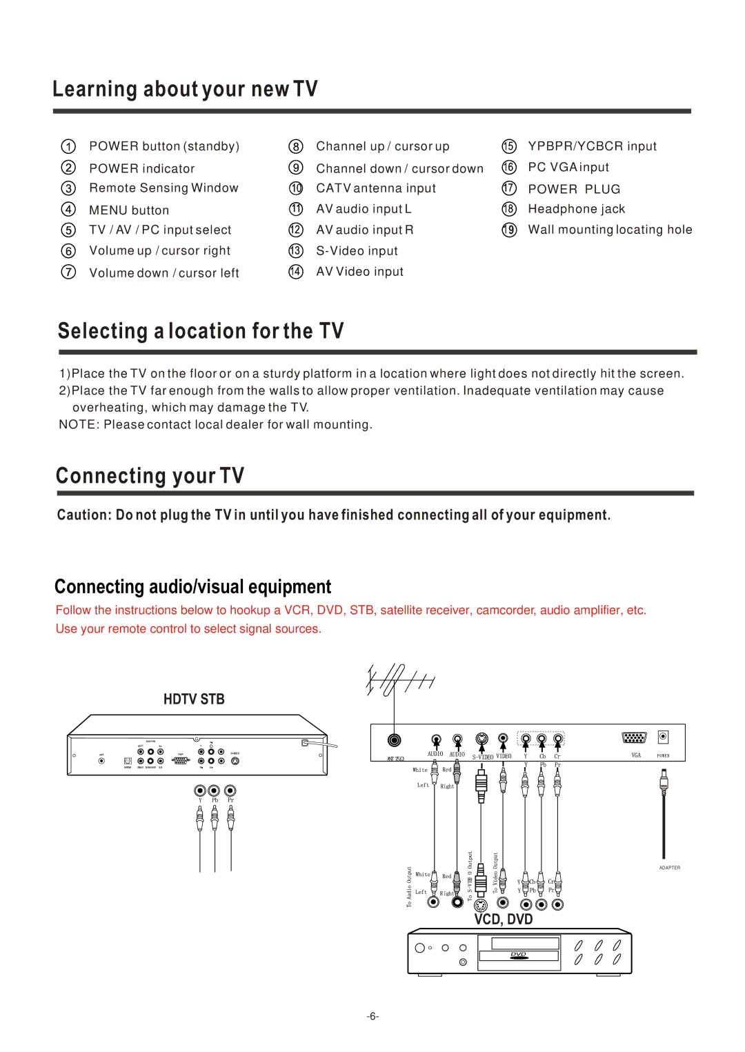 Polaroid LCD-1700, LCD-2000 operation manual Selecting a location for the TV, Connecting your TV 