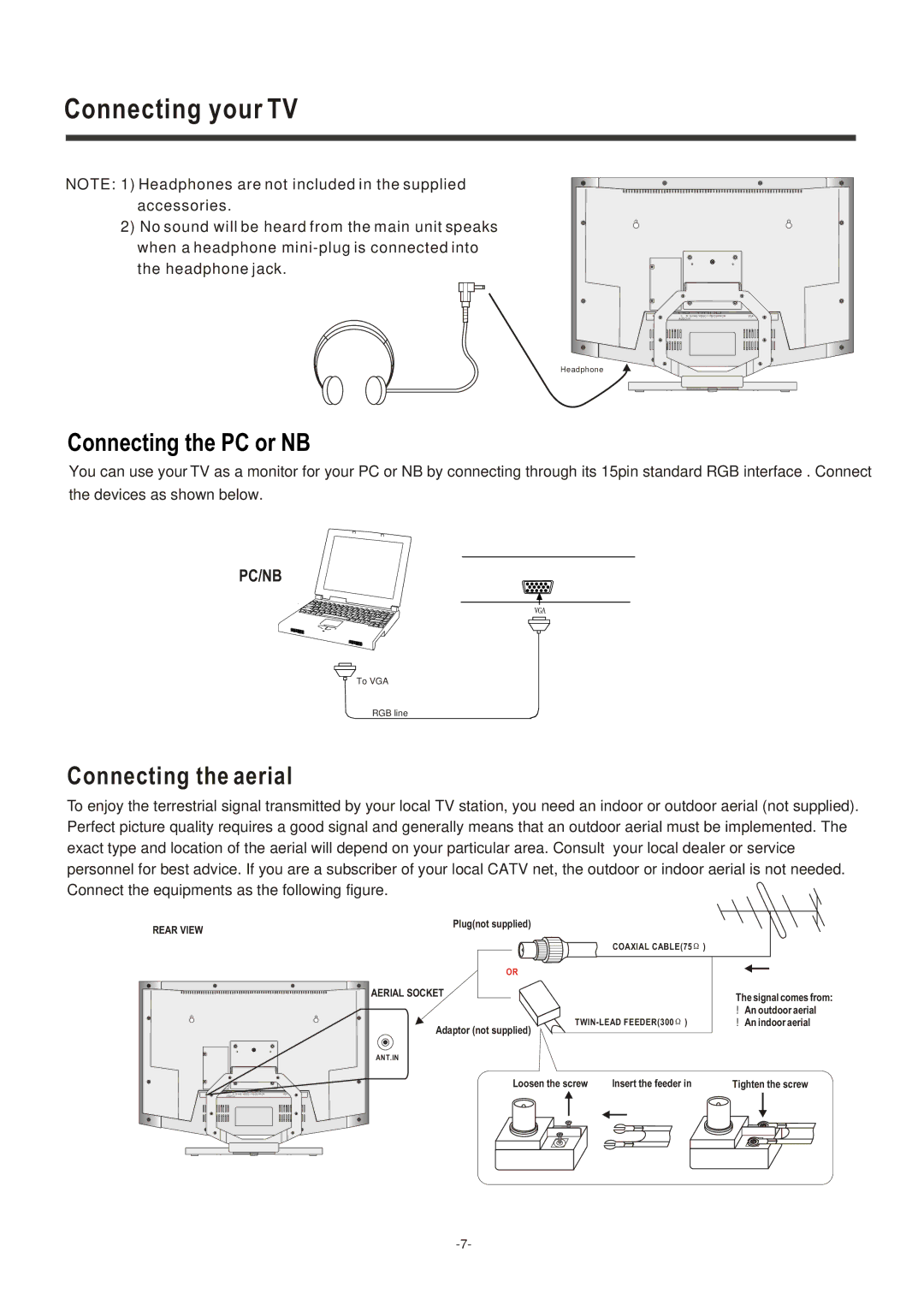 Polaroid LCD-2000, LCD-1700 operation manual Connecting the PC or NB, Connecting the aerial 