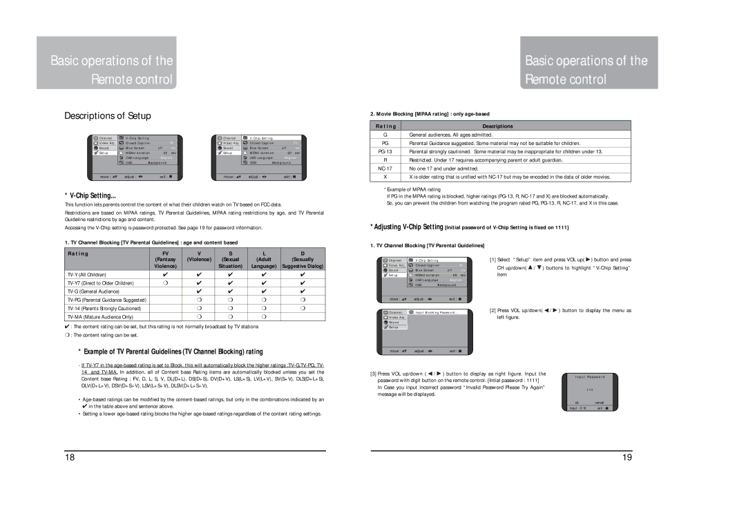 Polaroid LCD-2050 operation manual Descriptions of Setup, Movie Blocking Mpaa rating only age-based, T i n g Descriptions 