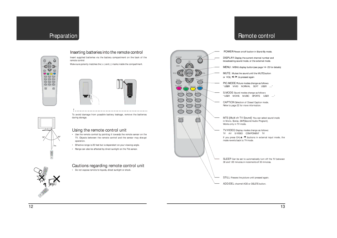 Polaroid LCD-2050 Preparation, Remote control, Using the remote control unit, Mode Sound modes change as follows 