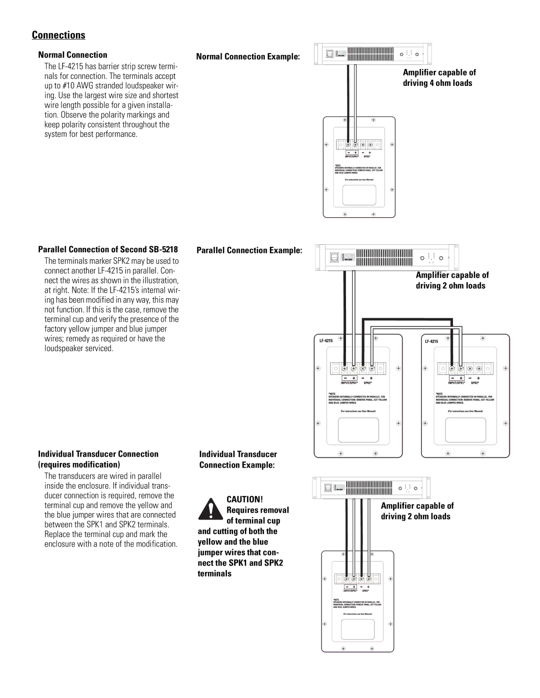 Polaroid LF-4215 user manual Connections, Normal Connection 