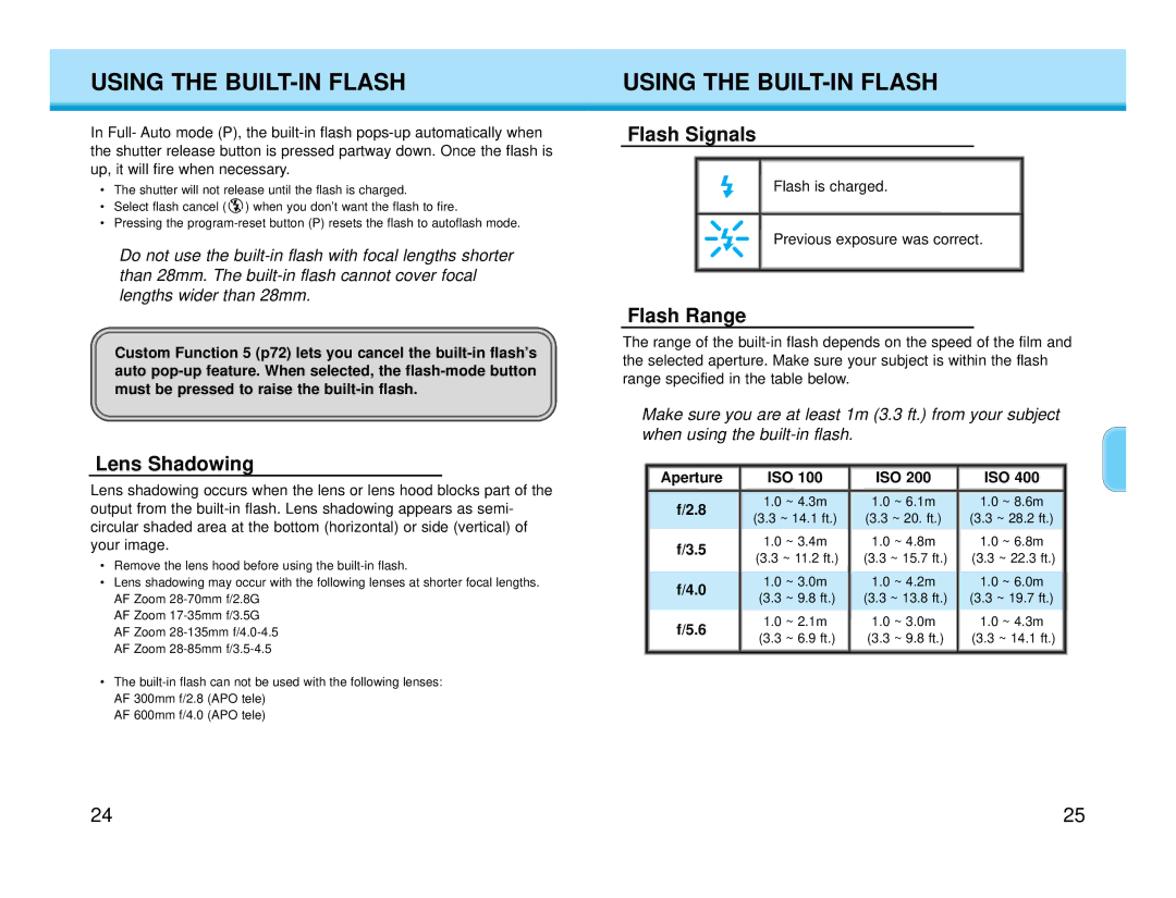 Polaroid MAXXUM HTsi instruction manual Using the BUILT-IN Flash, Lens Shadowing, Flash Signals, Flash Range, Aperture ISO 