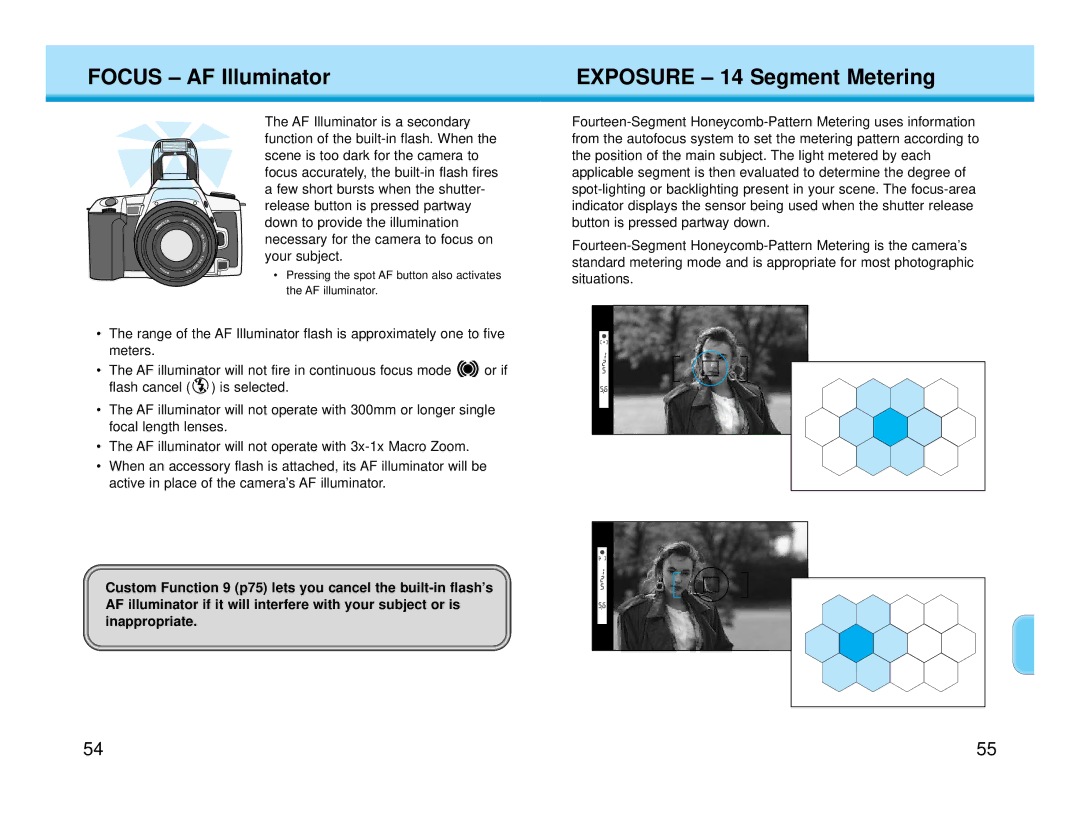 Polaroid MAXXUM HTsi instruction manual Focus AF Illuminator, Exposure 14 Segment Metering 