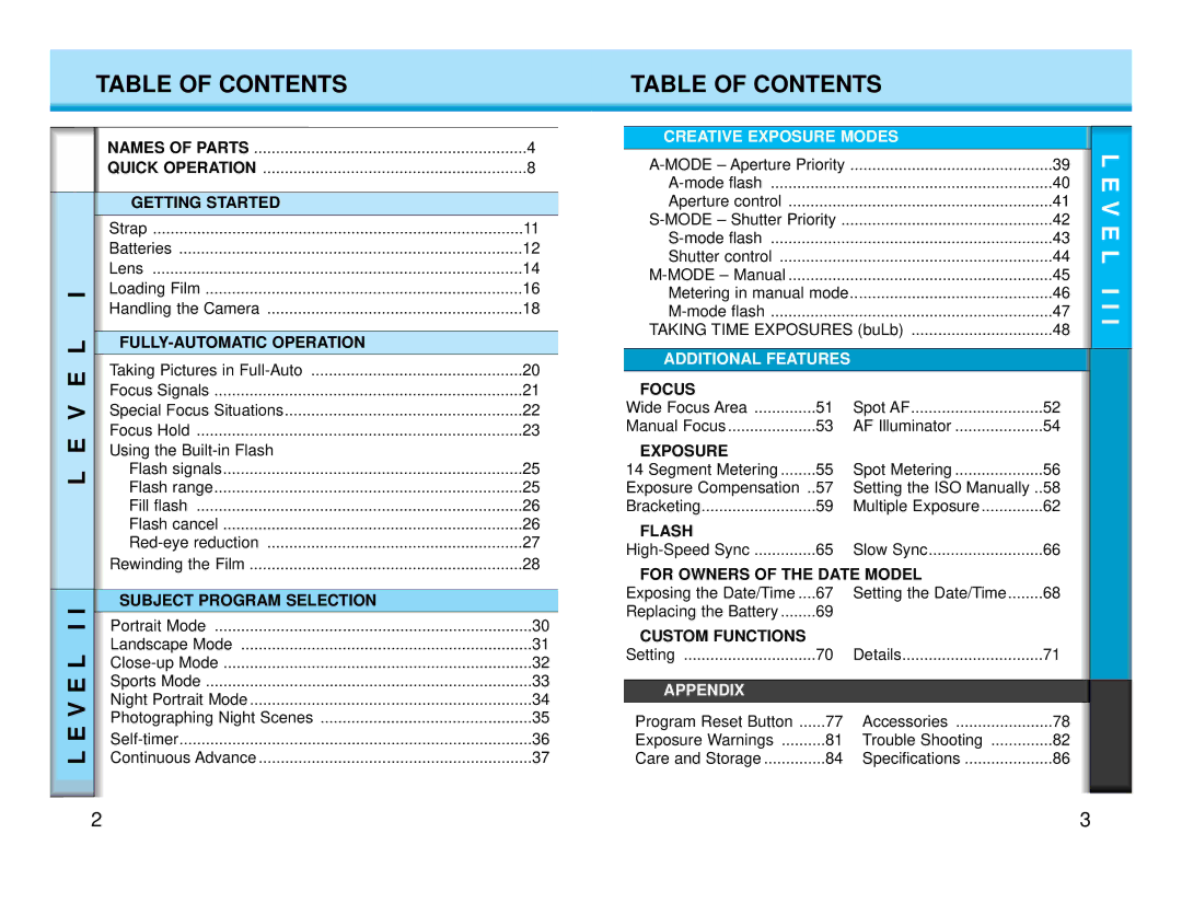 Polaroid MAXXUM HTsi instruction manual Table of Contents, V E L I I 