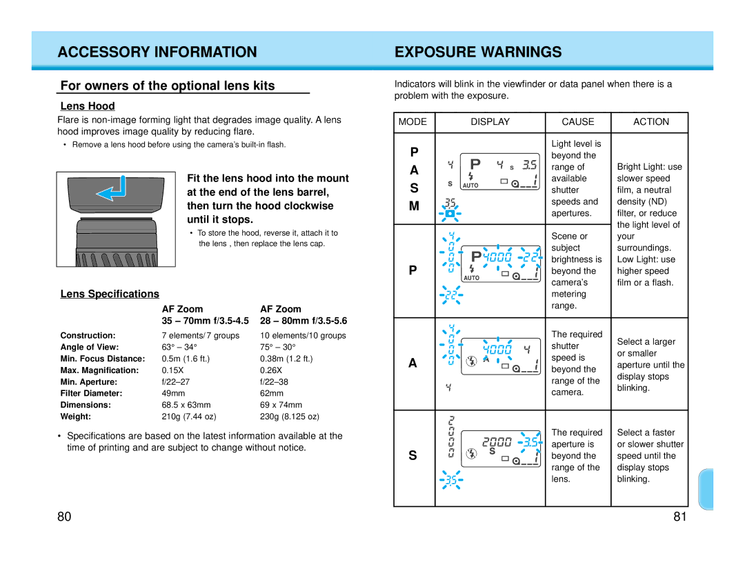 Polaroid MAXXUM HTsi Exposure Warnings, For owners of the optional lens kits, Lens Hood, Lens Specifications 