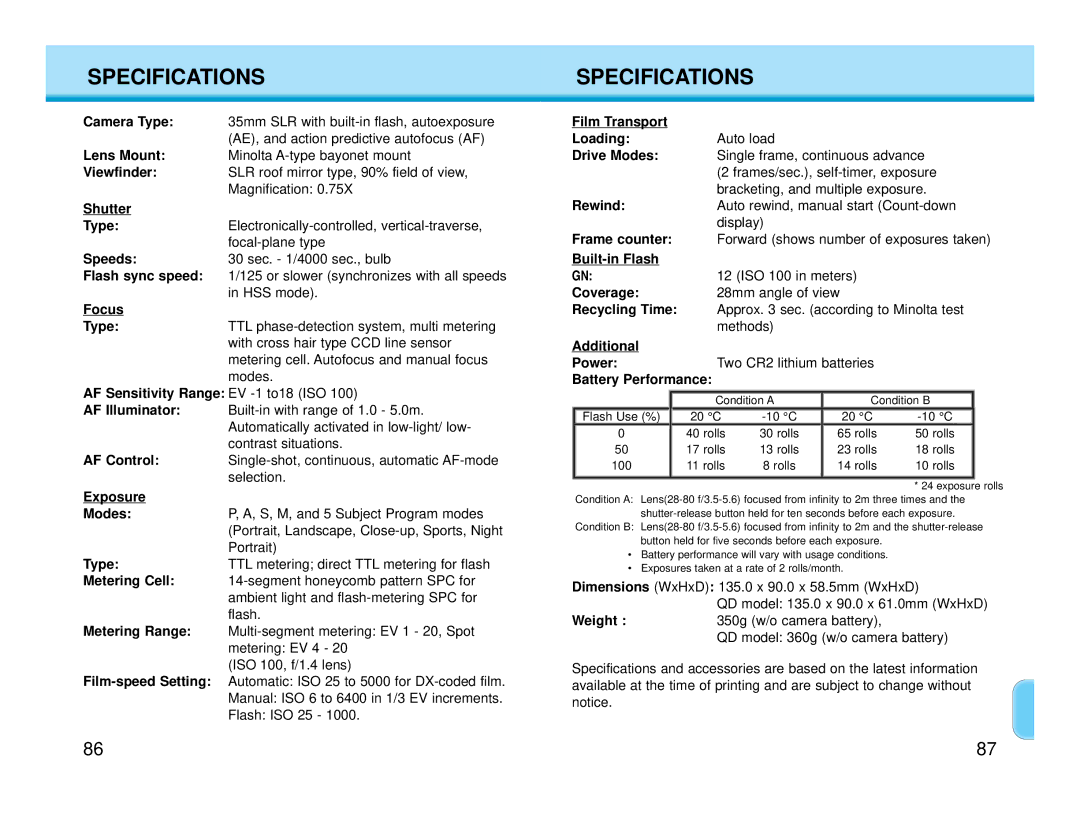 Polaroid MAXXUM HTsi instruction manual Specifications 