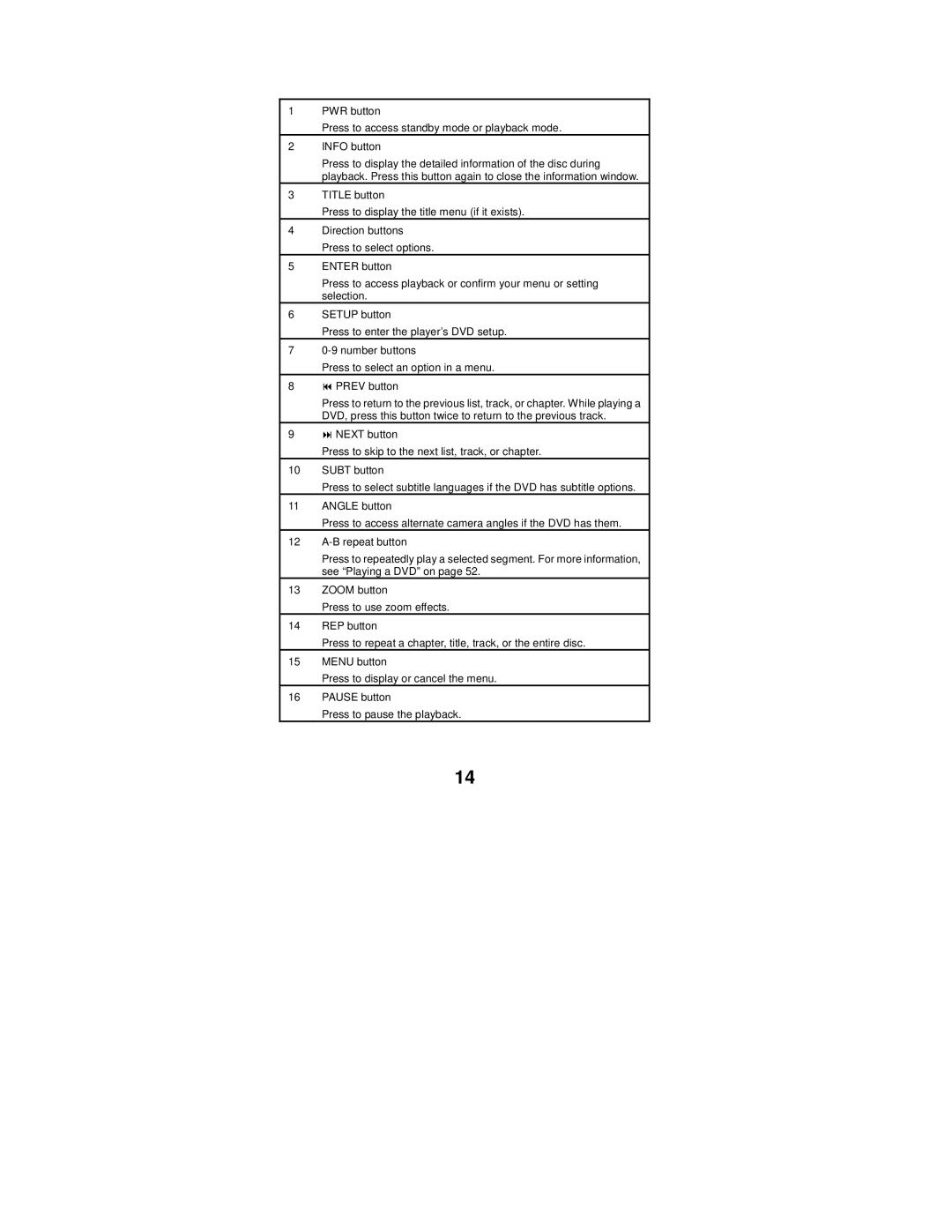 Polaroid MGX-0550 operation manual 