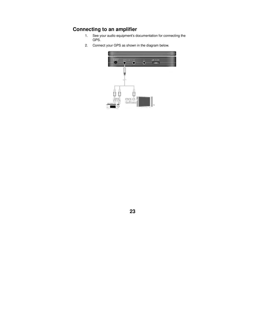 Polaroid MGX-0550 operation manual Connecting to an amplifier 