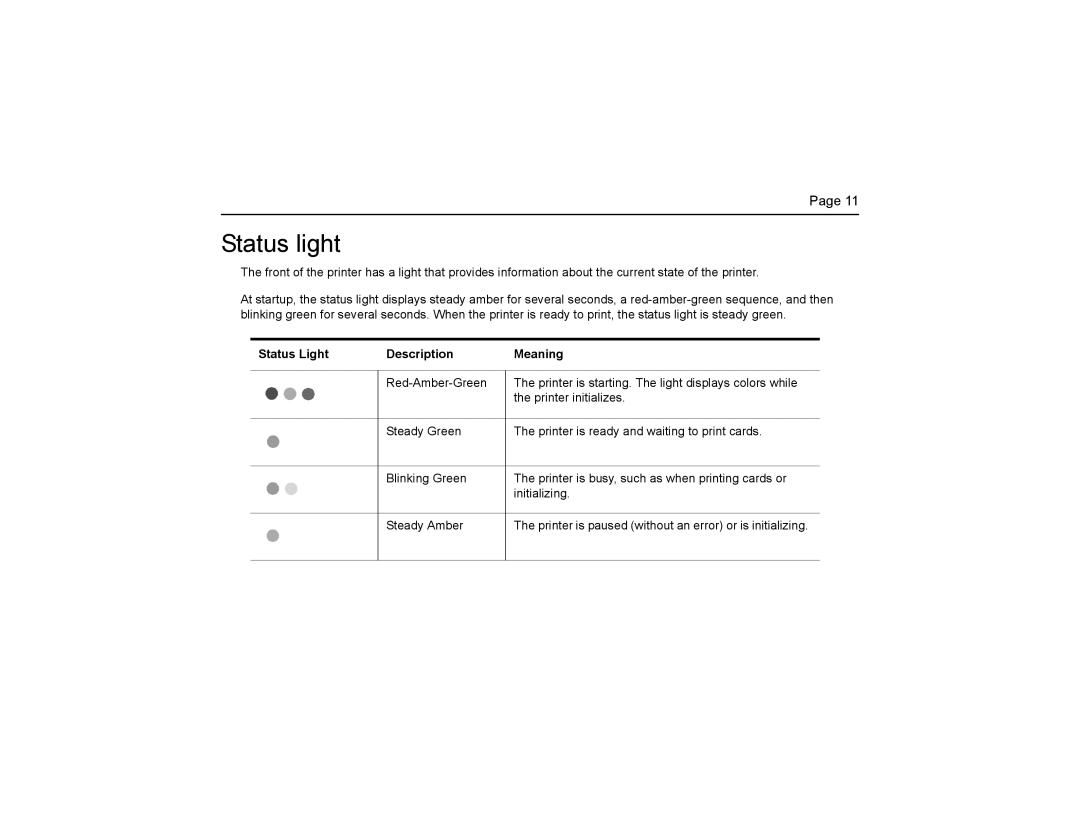 Polaroid P4000 manual Status light, Status Light Description Meaning 