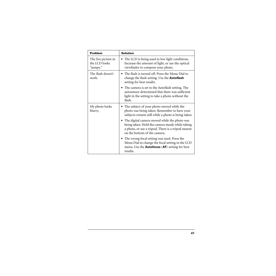 Polaroid PDC 1300 manual Problem Solution 