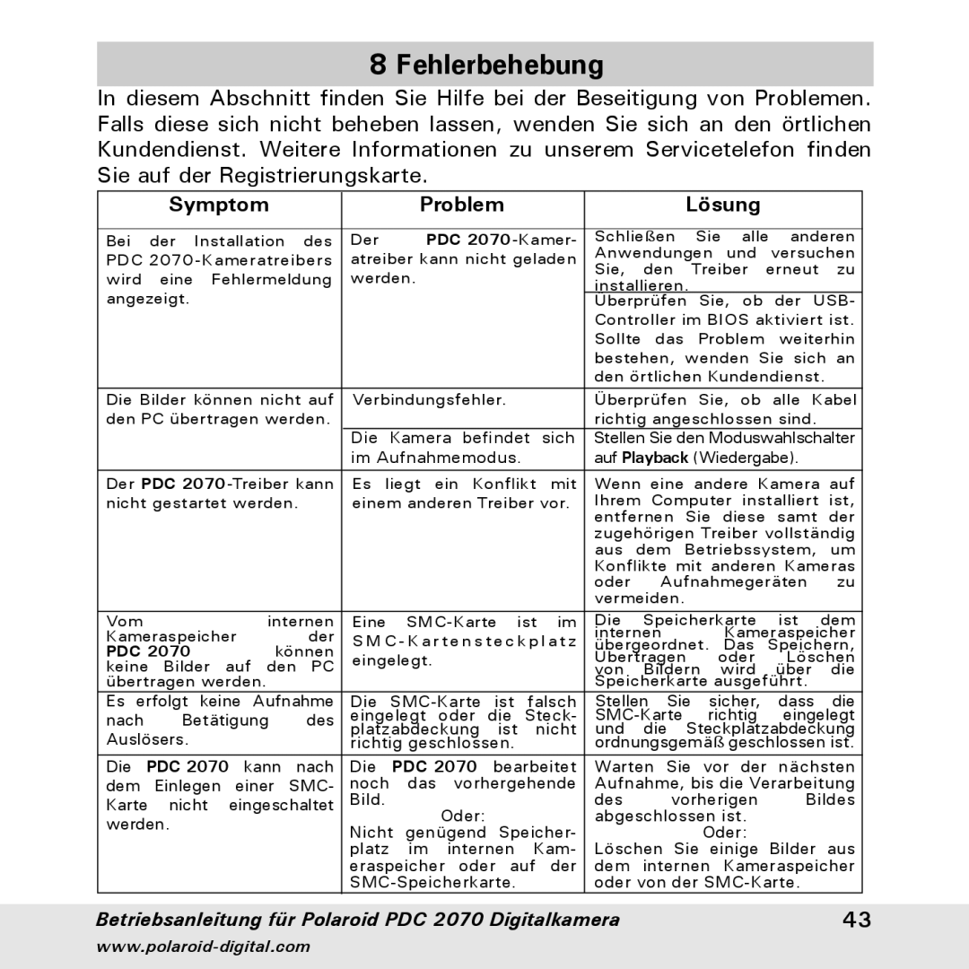 Polaroid PDC 2070 manual Fehlerbehebung, Symptom Problem Lösung 