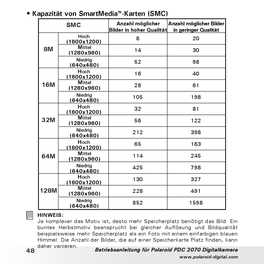 Polaroid PDC 2070 manual Kapazität von SmartMedia-Karten SMC, 16M, 32M, 64M, 128M 