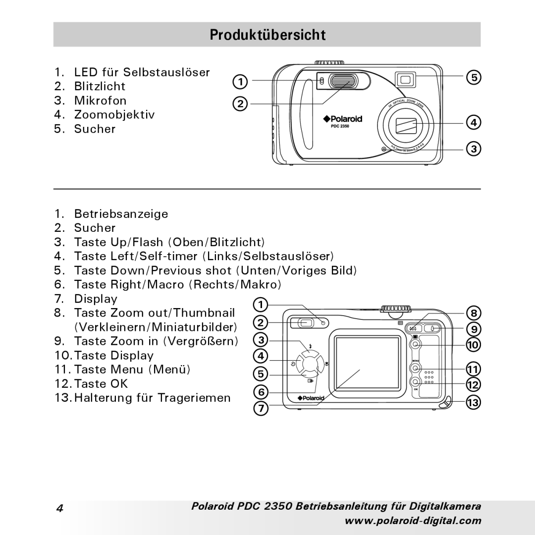 Polaroid PDC 2350 manual Produktübersicht, Halterung für Trageriemen 