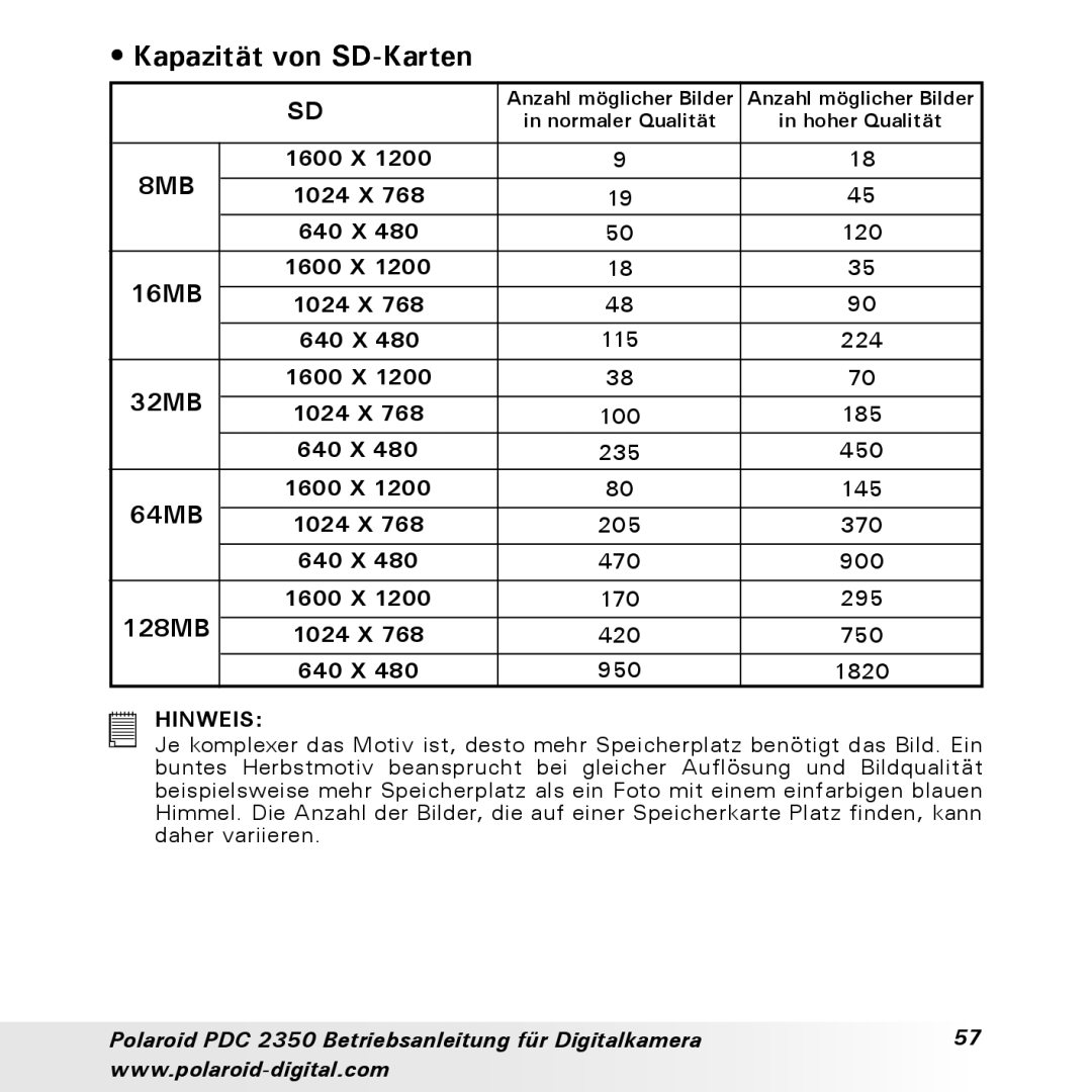 Polaroid PDC 2350 manual Kapazität von SD-Karten, 16MB, 32MB, 64MB, 128MB 