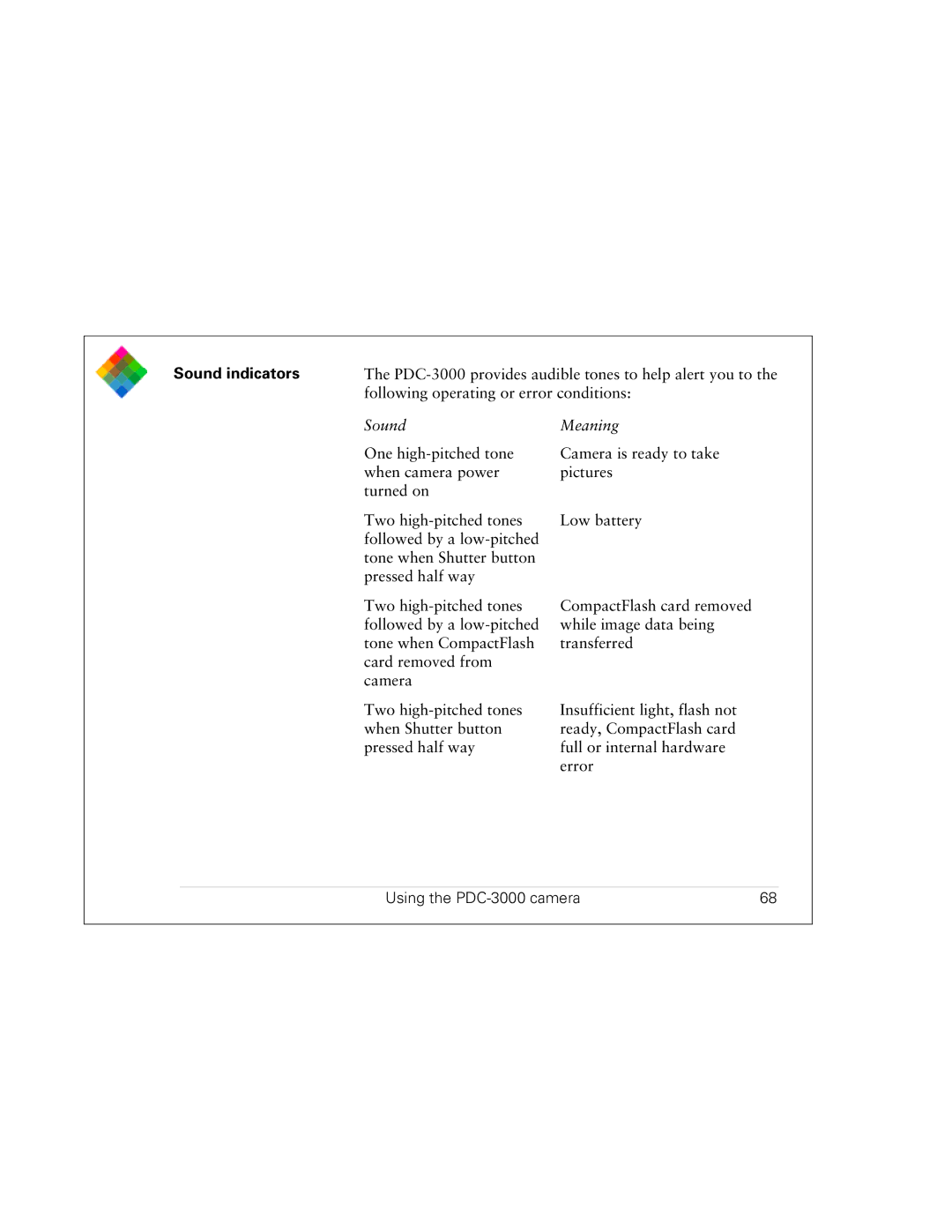 Polaroid PDC 3000 manual Sound indicators 