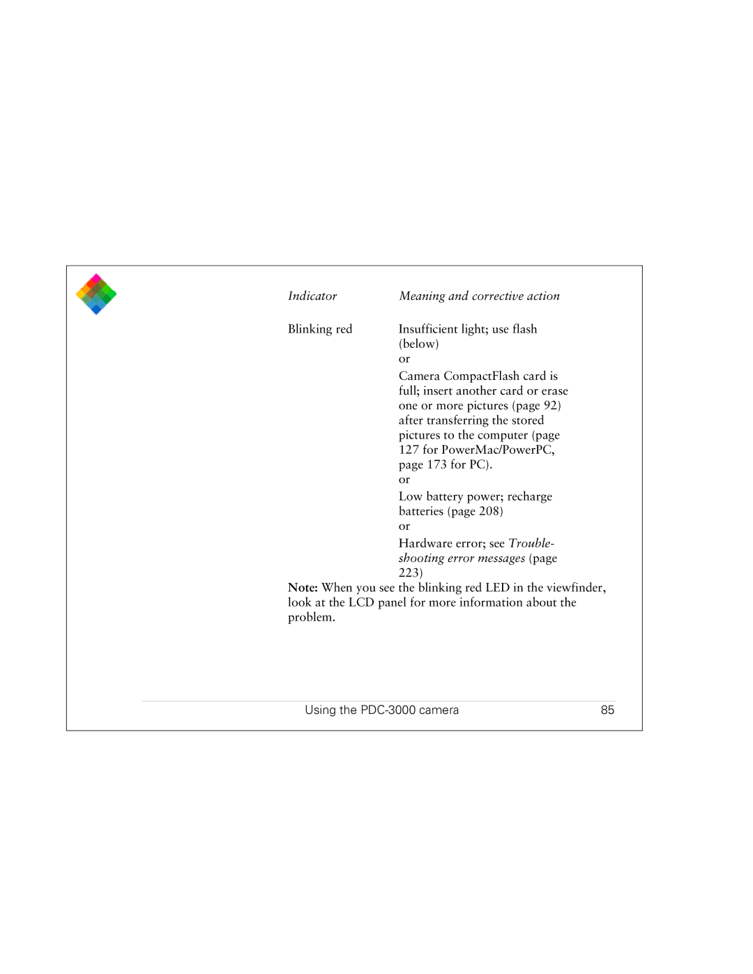 Polaroid PDC 3000 manual Hardware error see Trouble- shooting error messages 