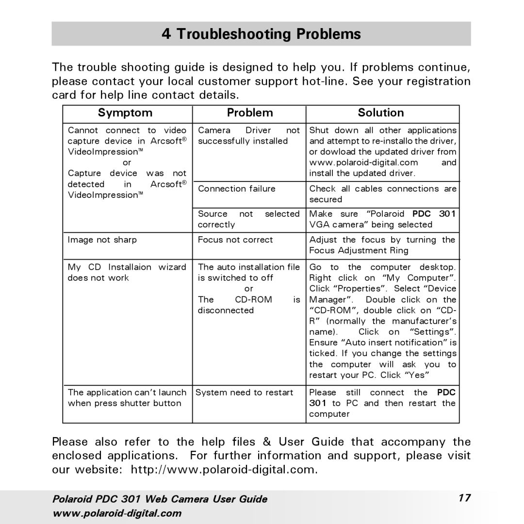 Polaroid PDC-301 manual Troubleshooting Problems, Symptom Problem 