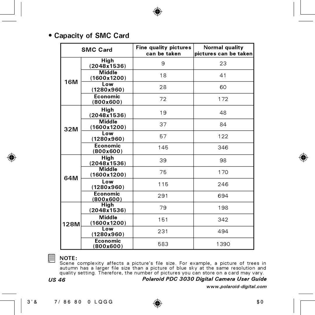 Polaroid PDC 3030 manual Capacity of SMC Card 