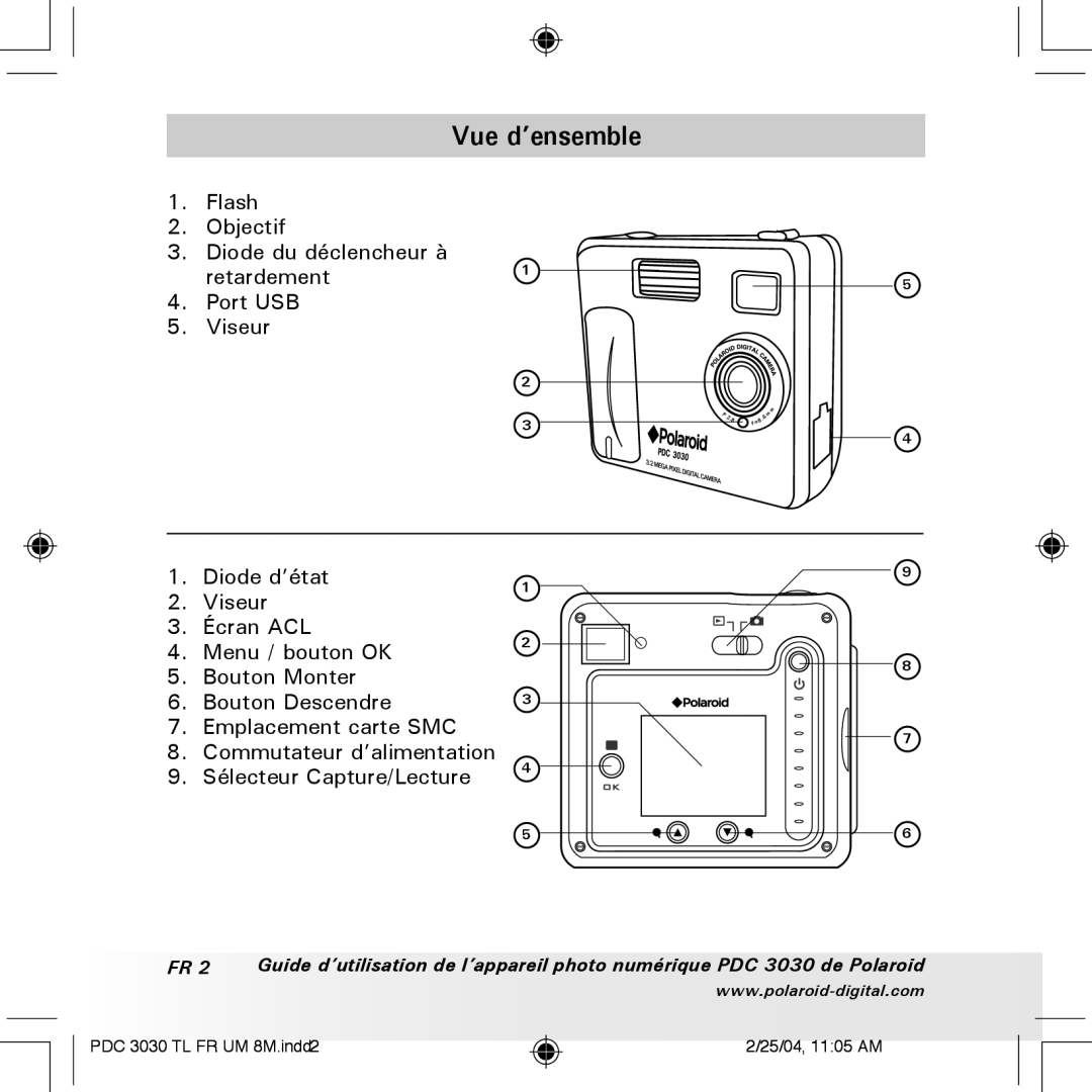 Polaroid PDC 3030 manual Vue d’ensemble 