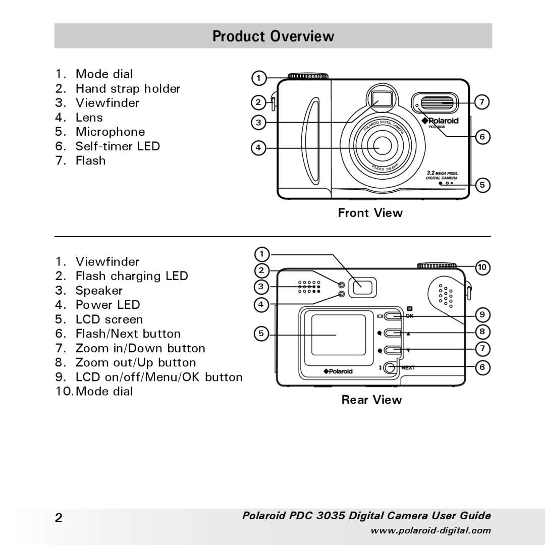 Polaroid PDC 3035 manual Product Overview, Front View, Rear View 