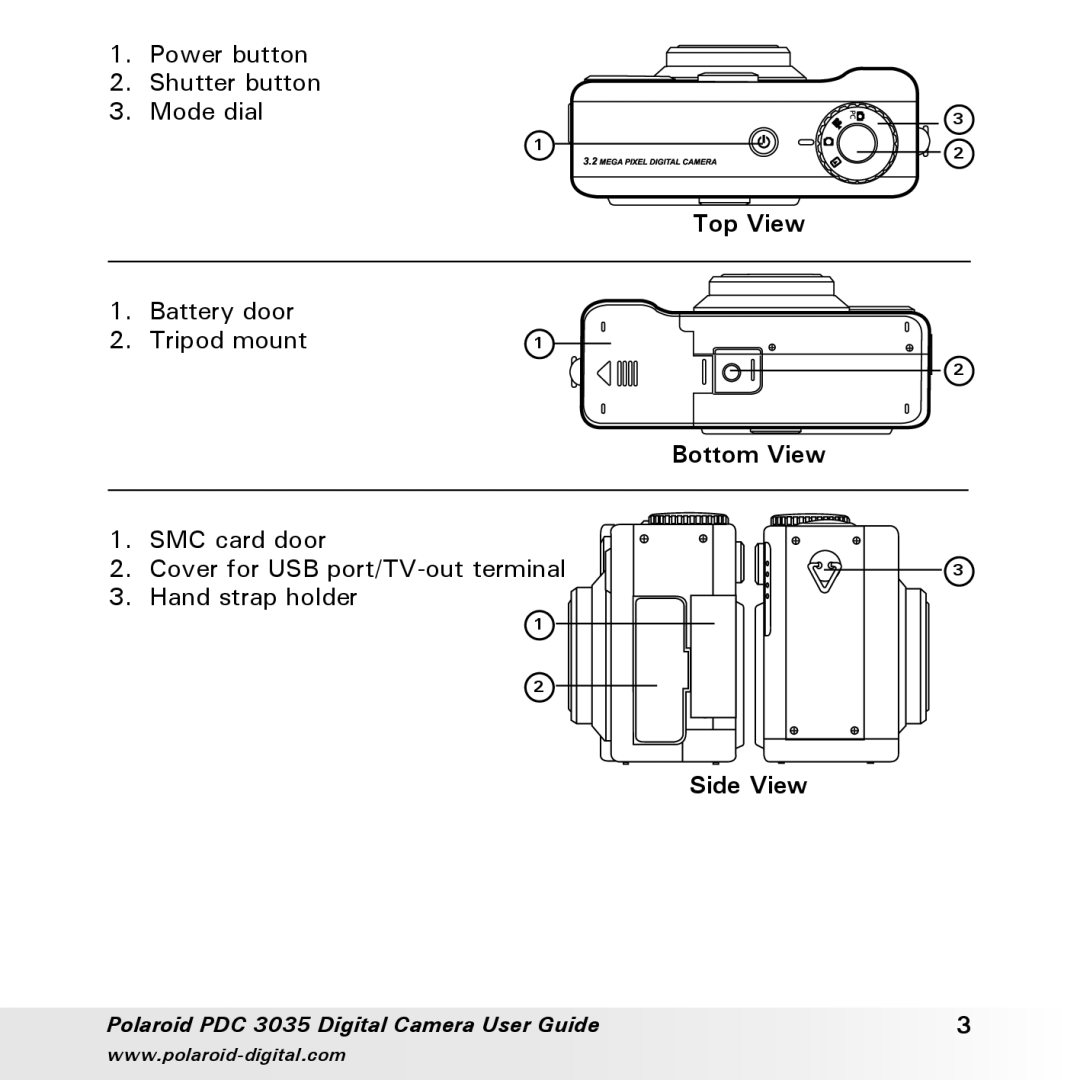 Polaroid PDC 3035 manual Top View, Bottom View, Side View 