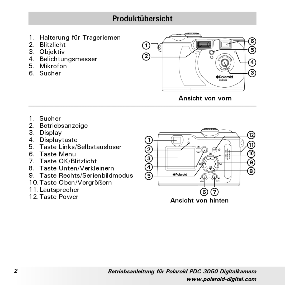 Polaroid PDC 3050 manual Ansicht von vorn, Ansicht von hinten 