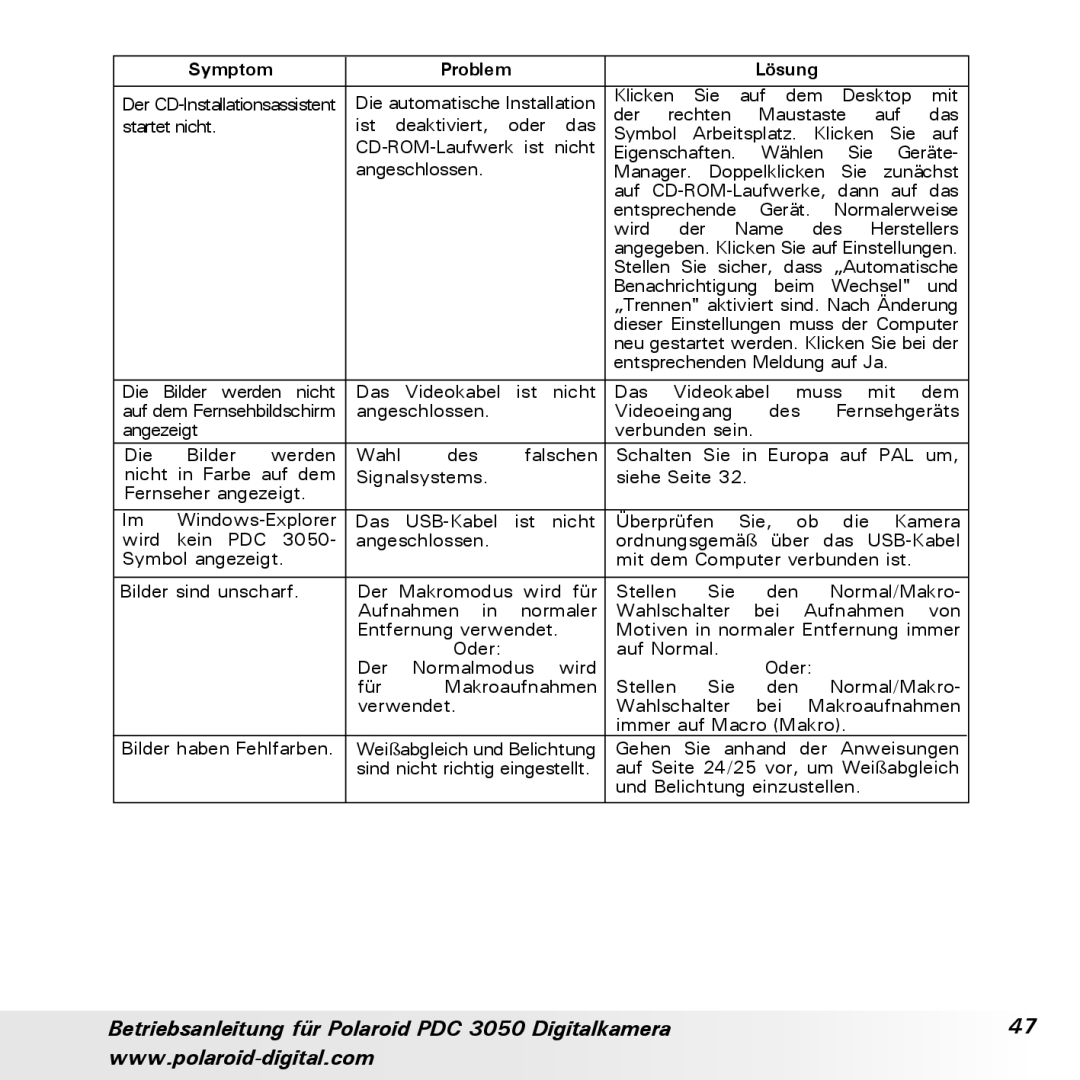 Polaroid PDC 3050 manual Der CD-Installationsassistent 