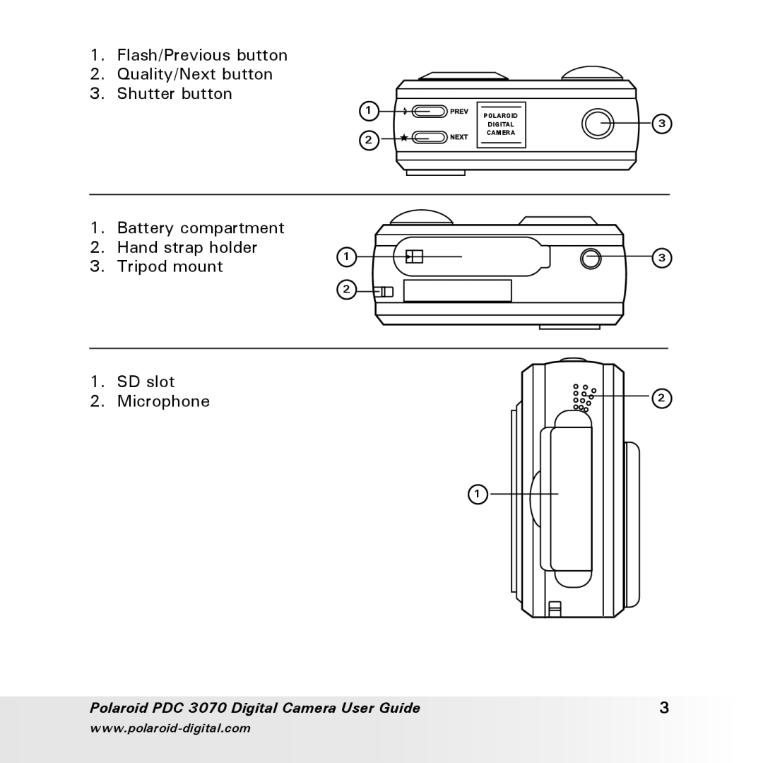 Polaroid PDC 3070 manual Flash/Previous button Quality/Next button Shutter button 