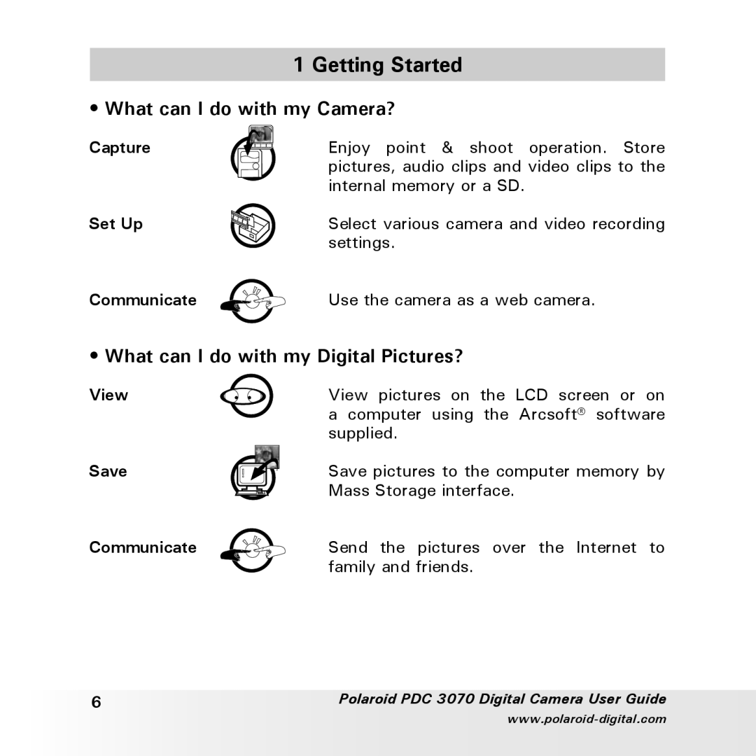 Polaroid PDC 3070 manual Getting Started, What can I do with my Camera?, What can I do with my Digital Pictures? 