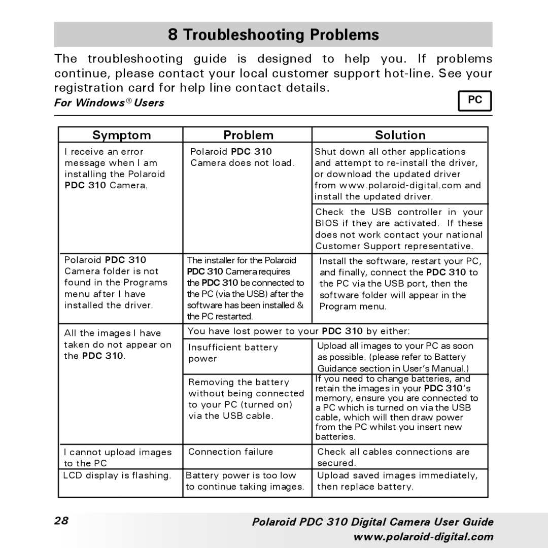 Polaroid PDC 310 manual Troubleshooting Problems, Symptom Problem Solution 