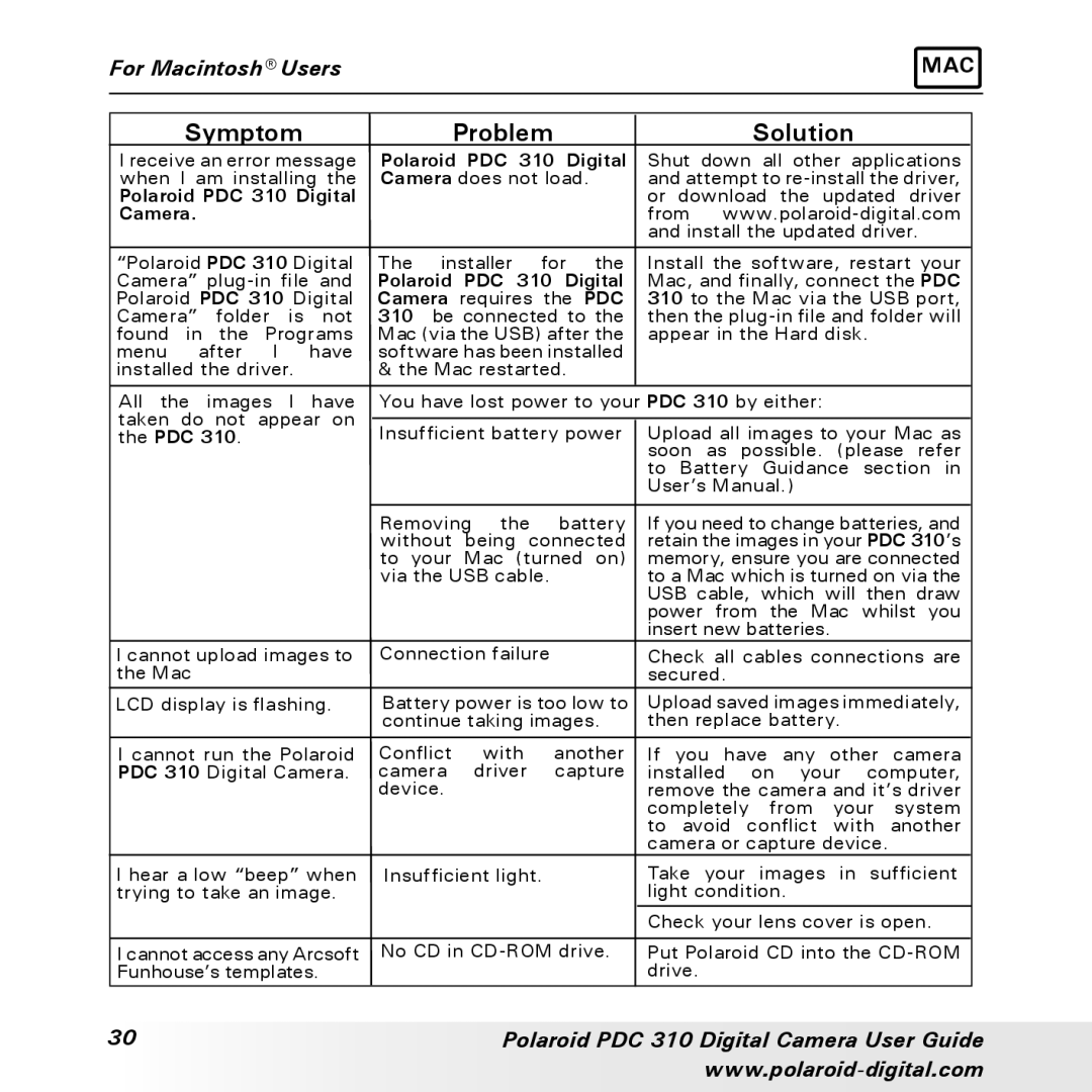 Polaroid PDC 310 manual For Macintosh UsersMAC 