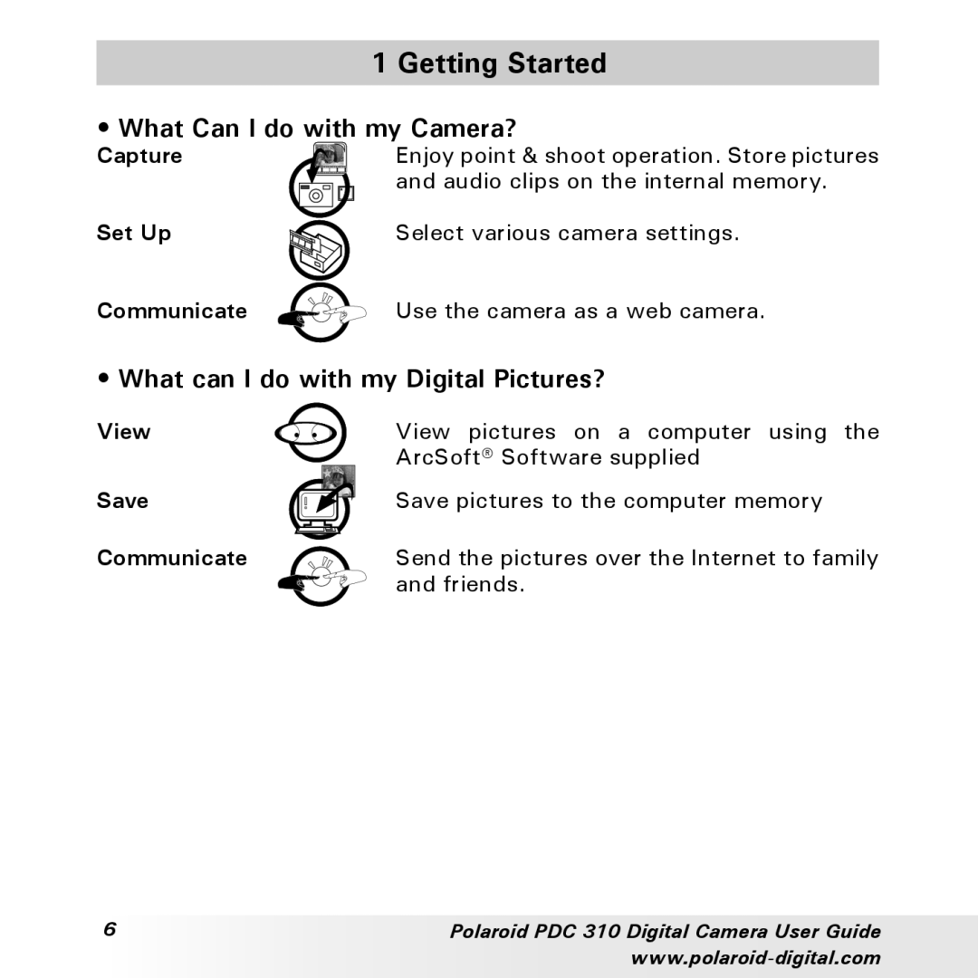 Polaroid PDC 310 manual Getting Started, What Can I do with my Camera?, What can I do with my Digital Pictures? 