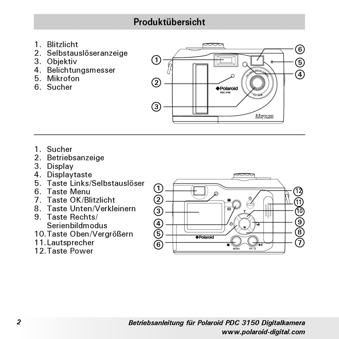 Polaroid PDC 3150 manual Produktübersicht 