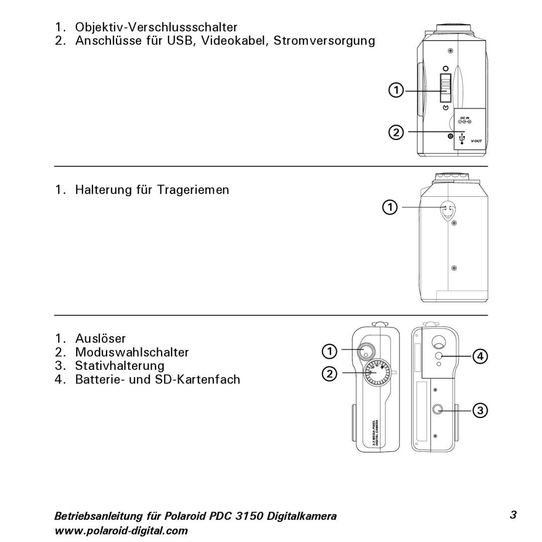 Polaroid manual Betriebsanleitung für Polaroid PDC 3150 Digitalkamera 