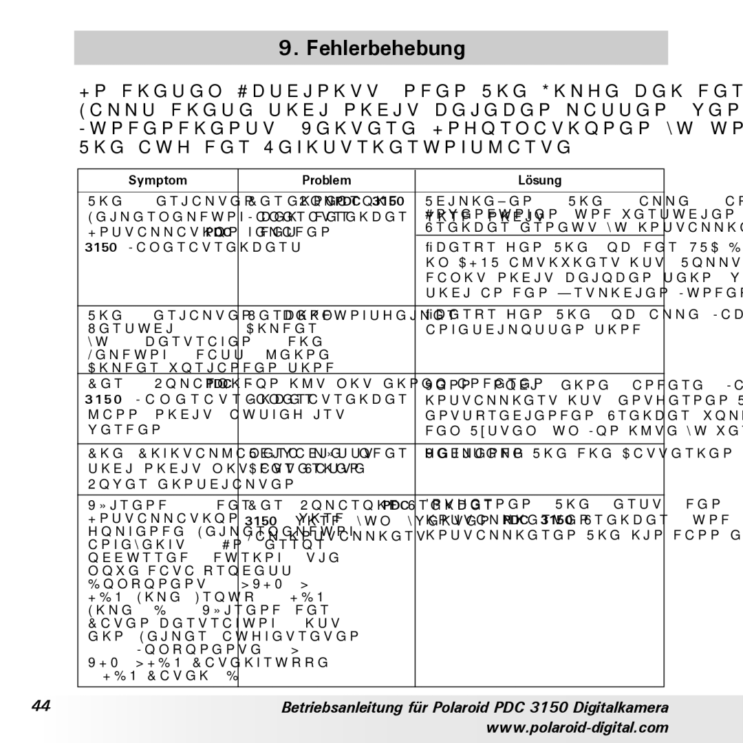 Polaroid PDC 3150 manual Fehlerbehebung, Symptom Problem Lösung 