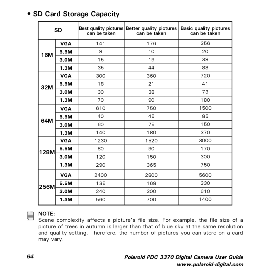 Polaroid PDC 3370 manual SD Card Storage Capacity, 256M 