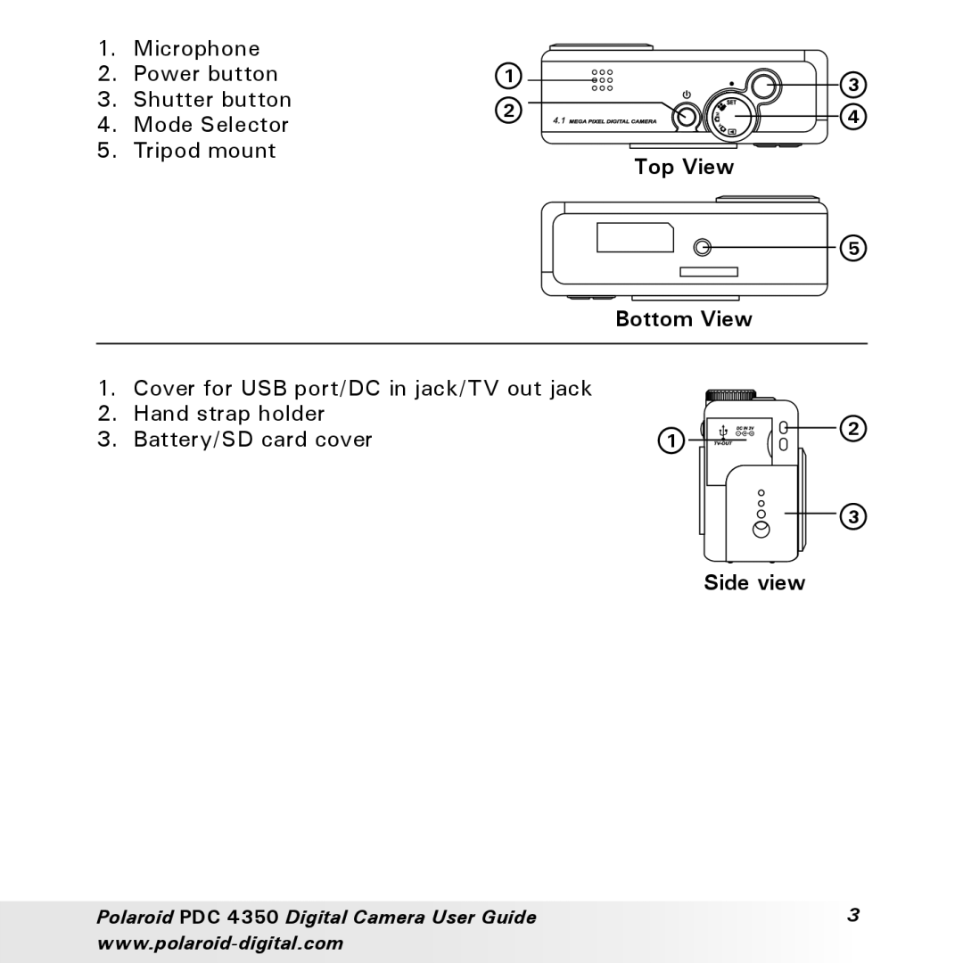 Polaroid PDC 4350 manual Top View, Bottom View, Side view 