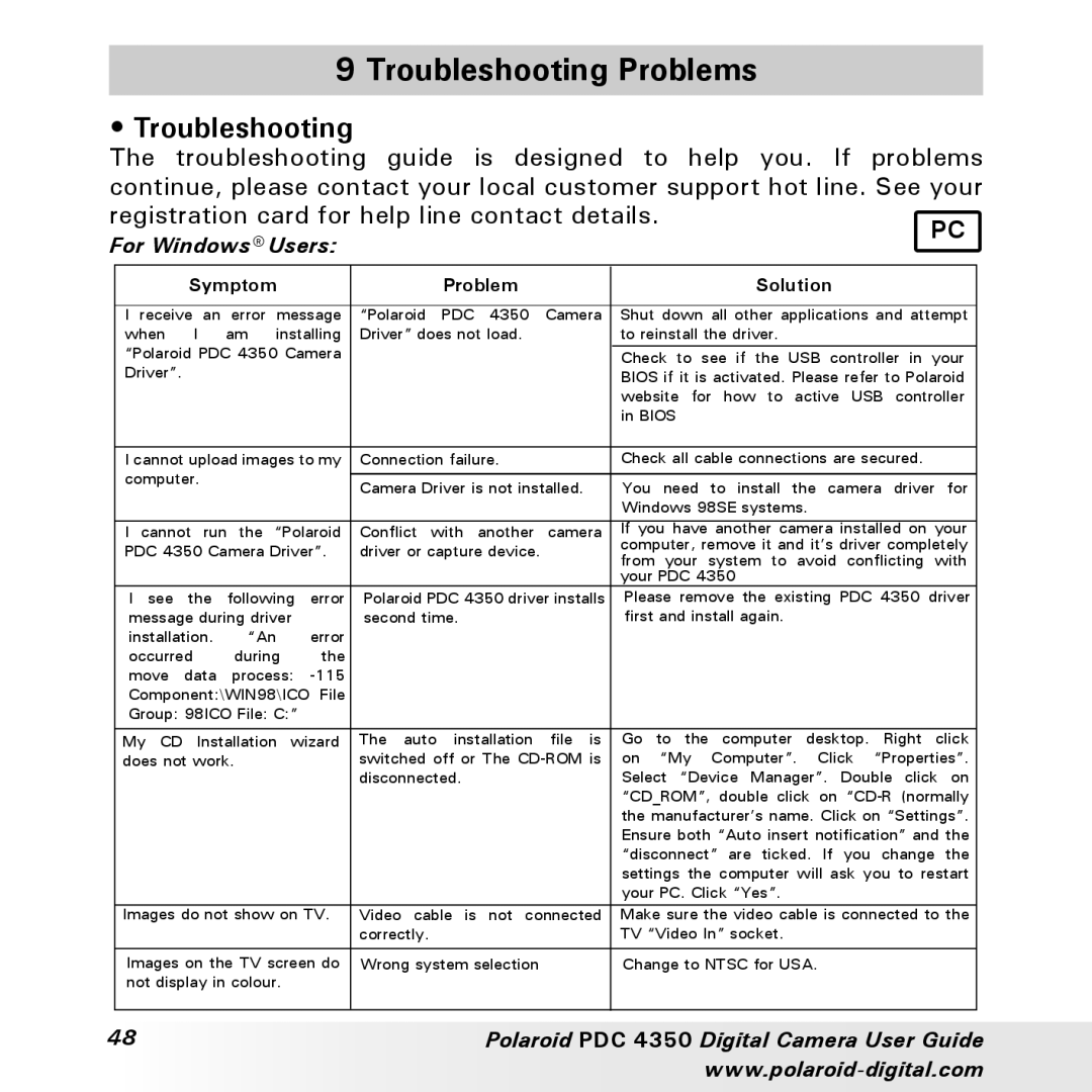 Polaroid PDC 4350 manual Troubleshooting Problems 