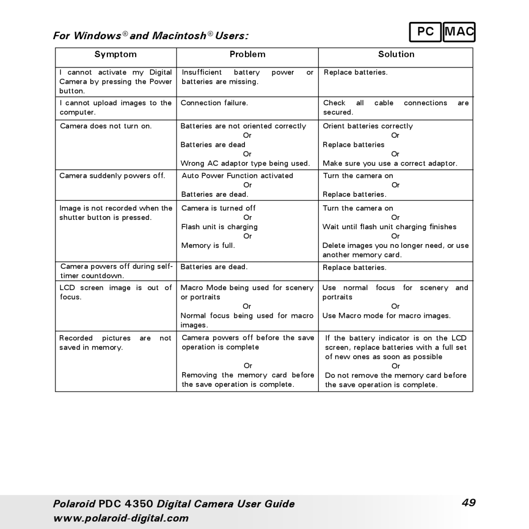 Polaroid PDC 4350 manual Pc Mac 