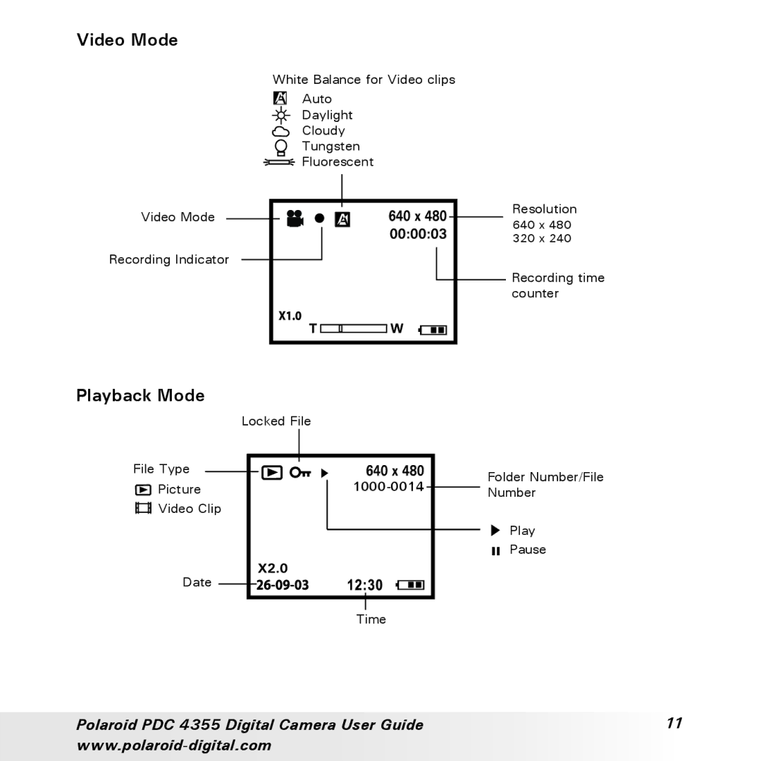 Polaroid PDC 4355 manual Video Mode, Playback Mode 