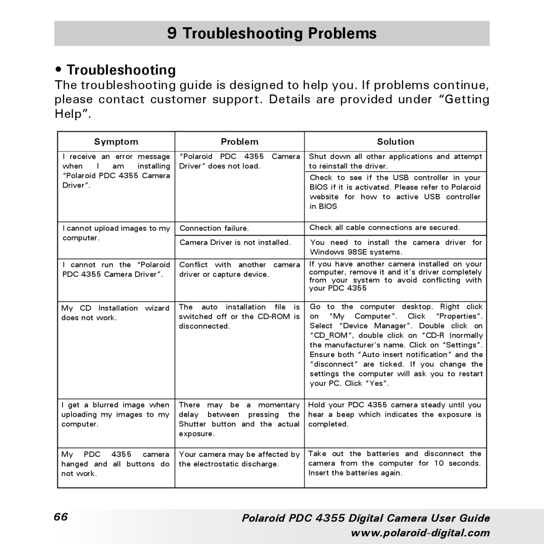 Polaroid PDC 4355 manual Troubleshooting Problems 