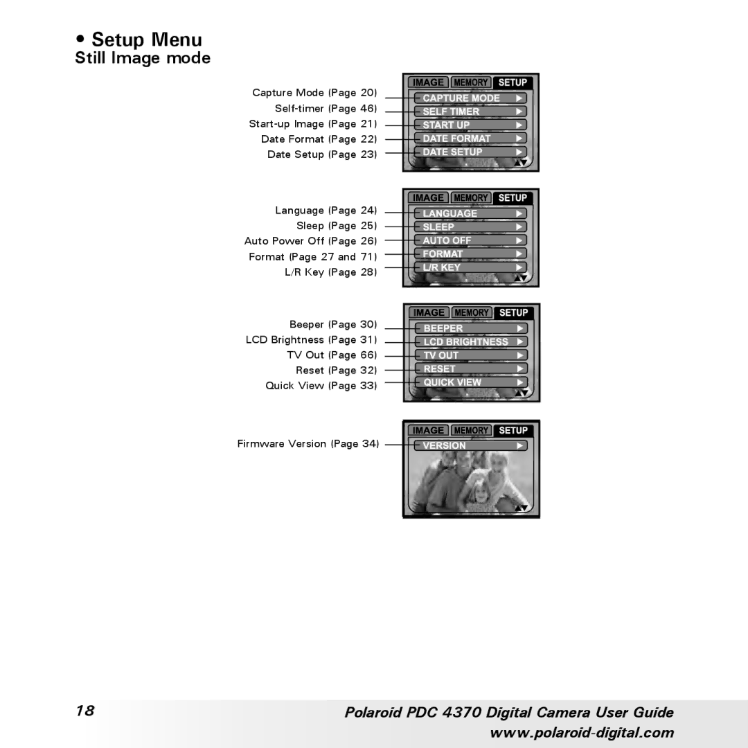 Polaroid PDC 4370 manual Setup Menu, Still Image mode 