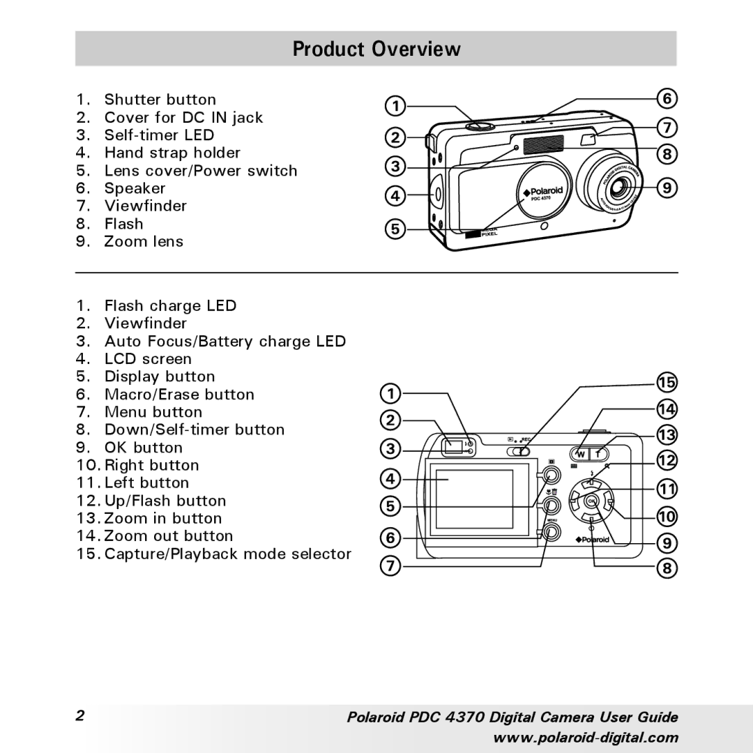 Polaroid PDC 4370 manual Product Overview 