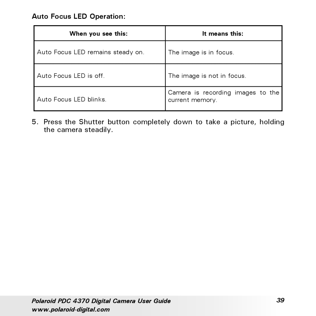 Polaroid PDC 4370 manual Auto Focus LED Operation, When you see this It means this 