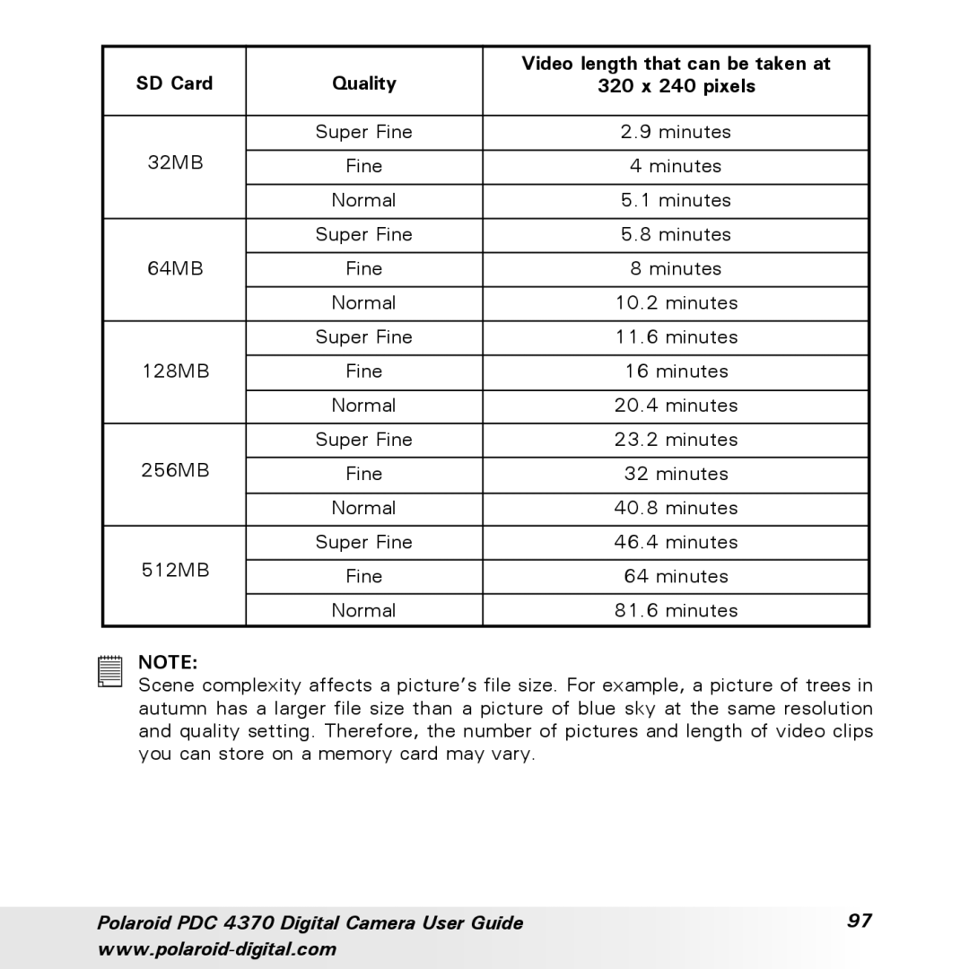 Polaroid manual Polaroid PDC 4370 Digital Camera User Guide 