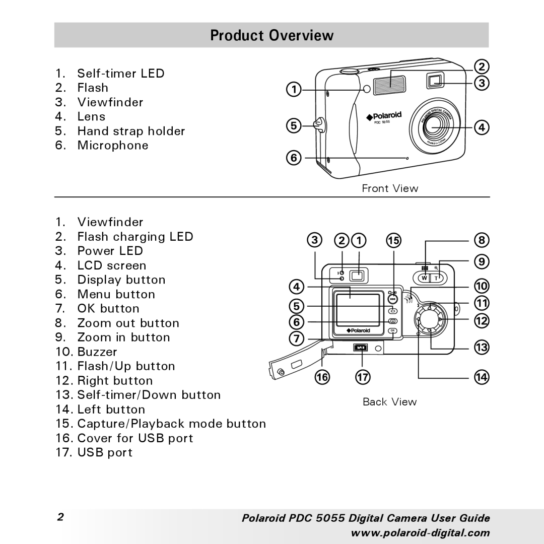 Polaroid PDC 505 manual Product Overview 